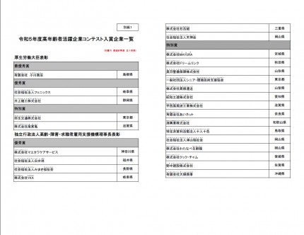 令和５年度高年齢者活躍企業コンテスト入賞企業一覧