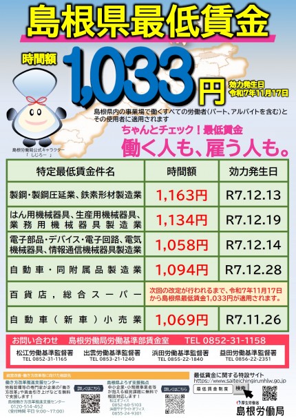 特定最低賃金リーフレット2025