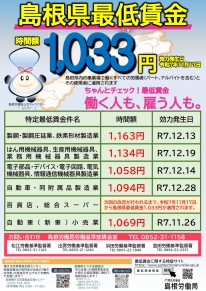 特定最低賃金リーフレット2025