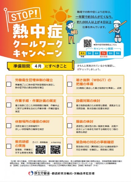 STOP熱中症