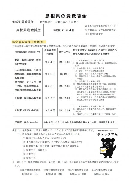 島根県特定最低賃金